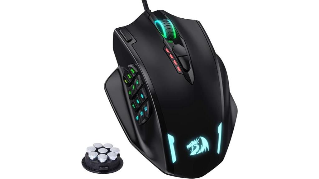 highly customizable gaming mouse